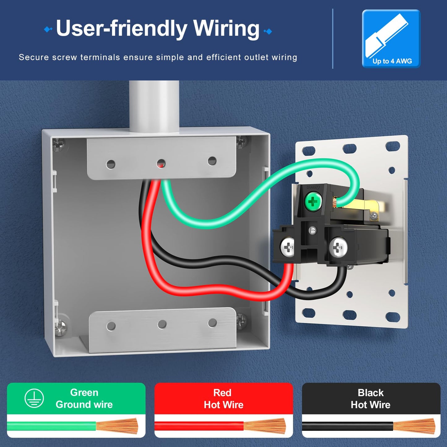 NEMA 6-50R Receptacle 50A Welder Wall Socket 250V 240V 220V Outlet Flush Mount Grounding Side Wired Industrial Grade for EV Charger Heater Plasma Cutters Electric Stove ETL Listed