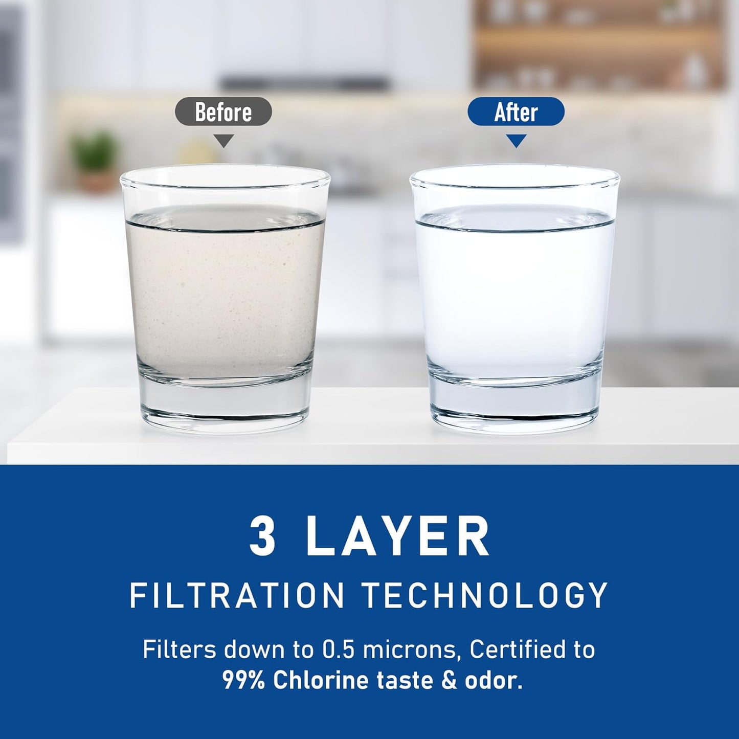 Frigidaire Water Filter Replacement FPPWFU01 - 3 Pack Compatible with PurePour PWF-1