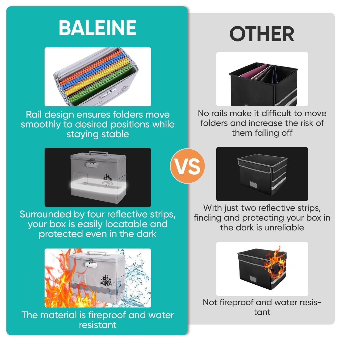 BALEINE Fireproof Document Box with Lock, Portable Fireproof Document Bag Waterproof Fire Proof File Boxes for Documents, File Organizer Box for Important Paperwork (Silver, 12.5''x10.5''x6'')