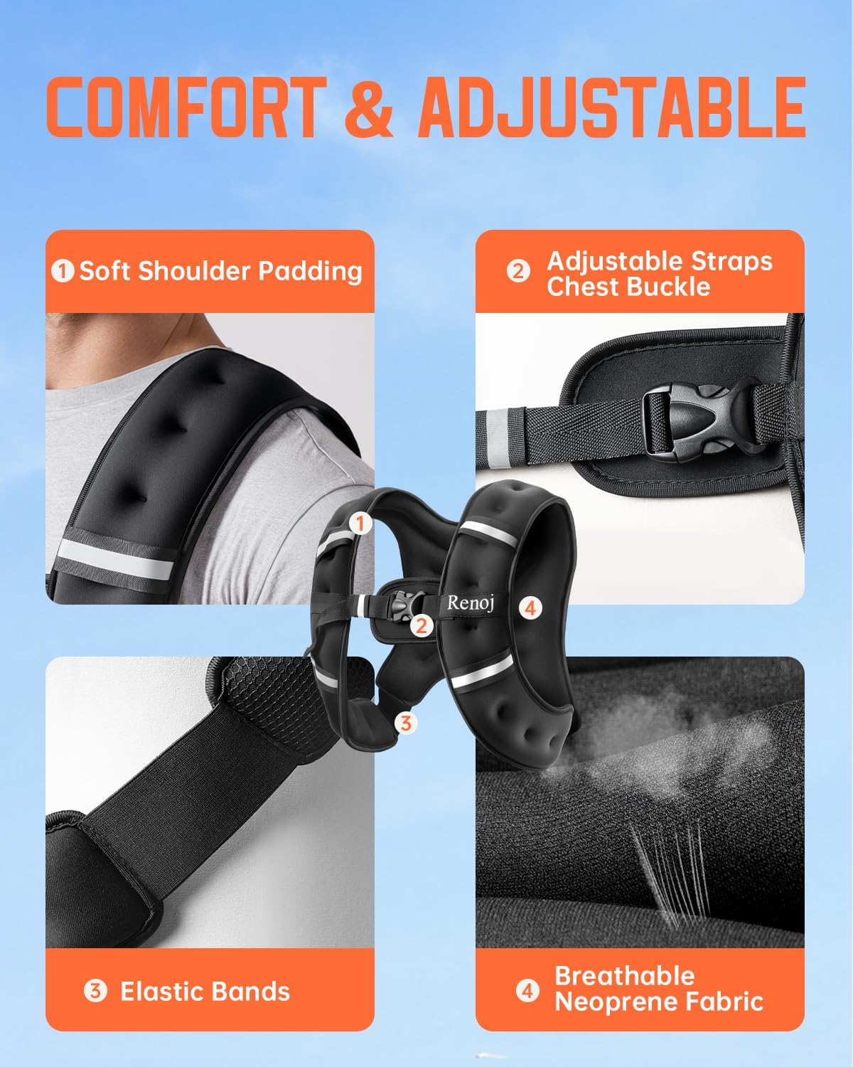 Renoj Weighted Vest - Adjustable Weights for Walking & Running | Reflective Strips & Storage Pocket, 6-20 lbs