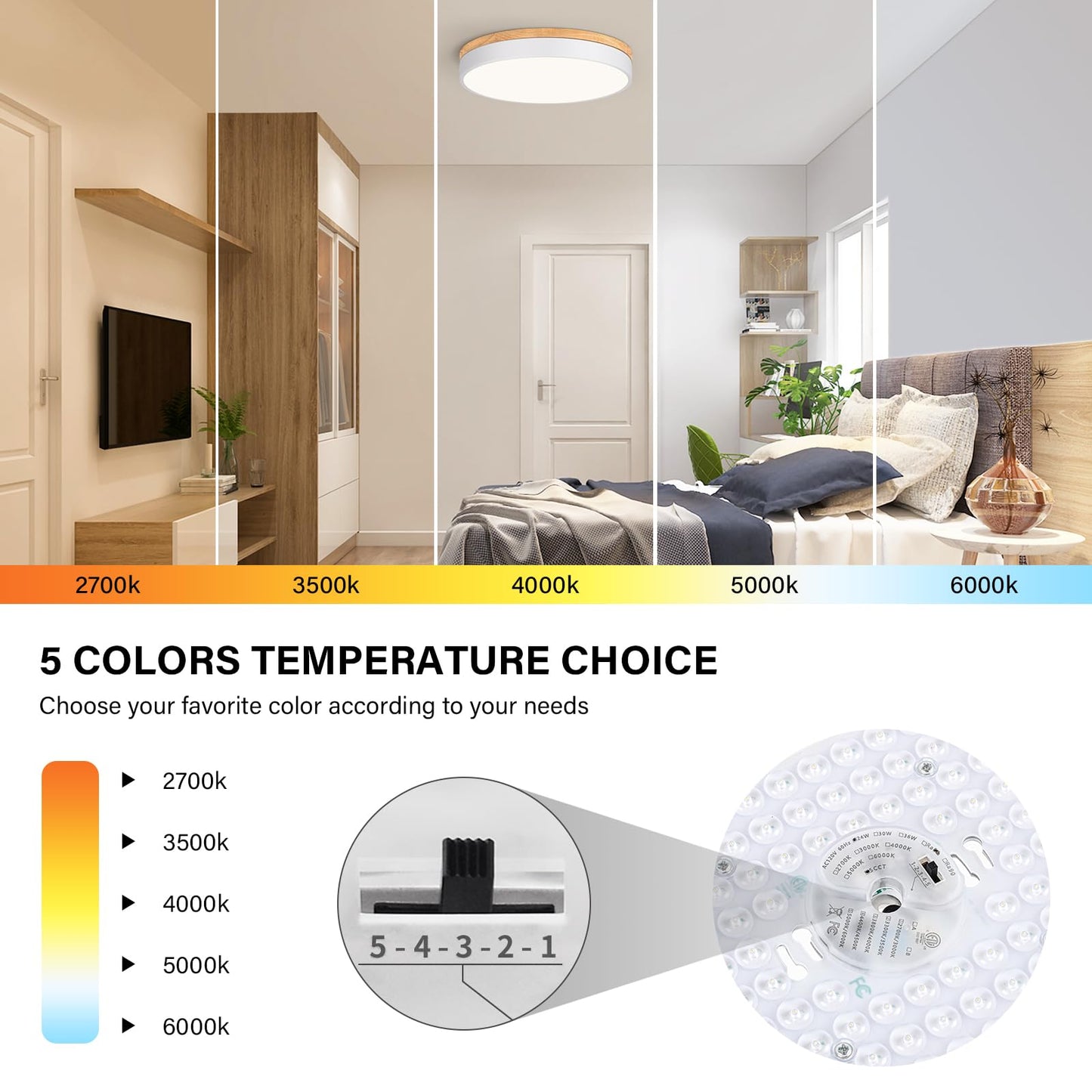 Modern LED Ceiling Light, Dimmable Wood Flush Mount Ceiling Lighting Fixture, 5CCT Round Wood Close to Ceiling Lamp for Kitchen Hallway Bathroom Office Laundry Room Entryway Nursery(White& 15.75 in)