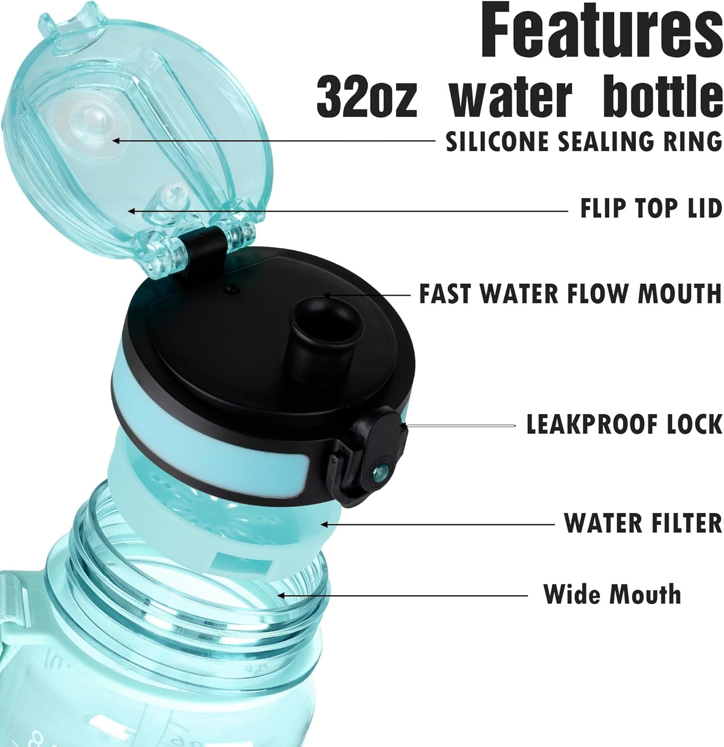 OLDLEY 32oz Motivational Sports Water Bottle - BPA Free, Leakproof Design with Time Marker | Perfect Gift for Men and Women