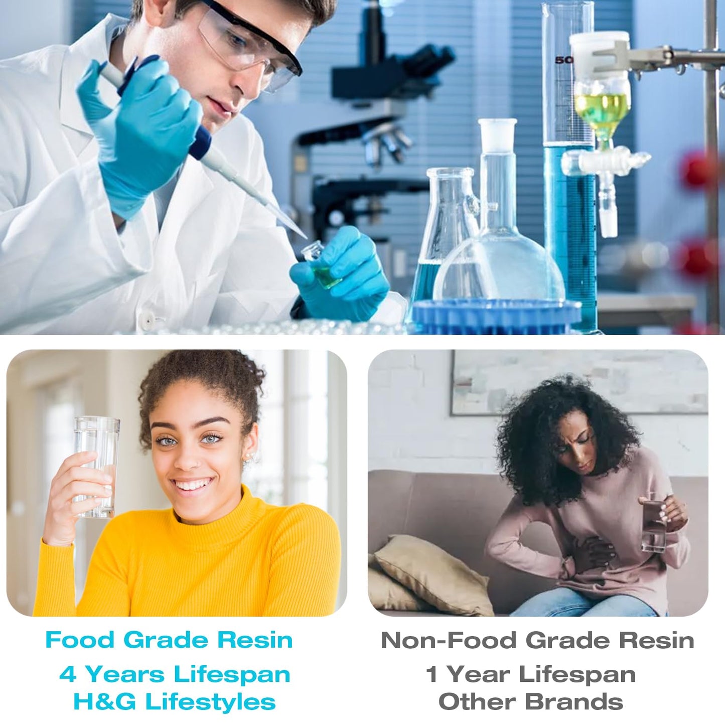 H&G Lifestyles 20 x 4.5 Whole House Water Softener Filter, Ion Exchange Filter,Remove Calcium Magnesium,Prevent Scale Build-up,Compatible with ECP20-20BB, AP810-2, SPC-45-2020, R30-20BB