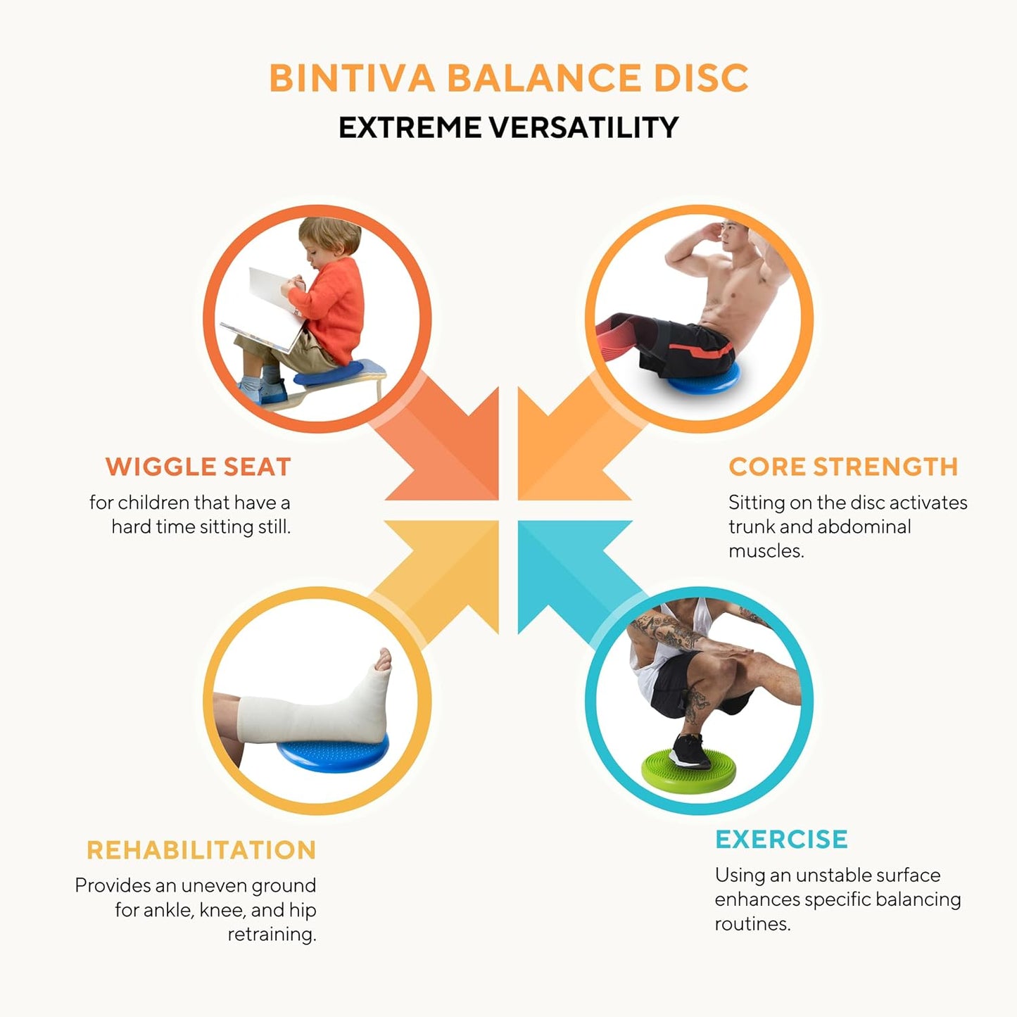 Wobble Cushion Balance Disc - Wobble Seat for Physical Therapy & Sensory Rooms | Durable & Comfortable