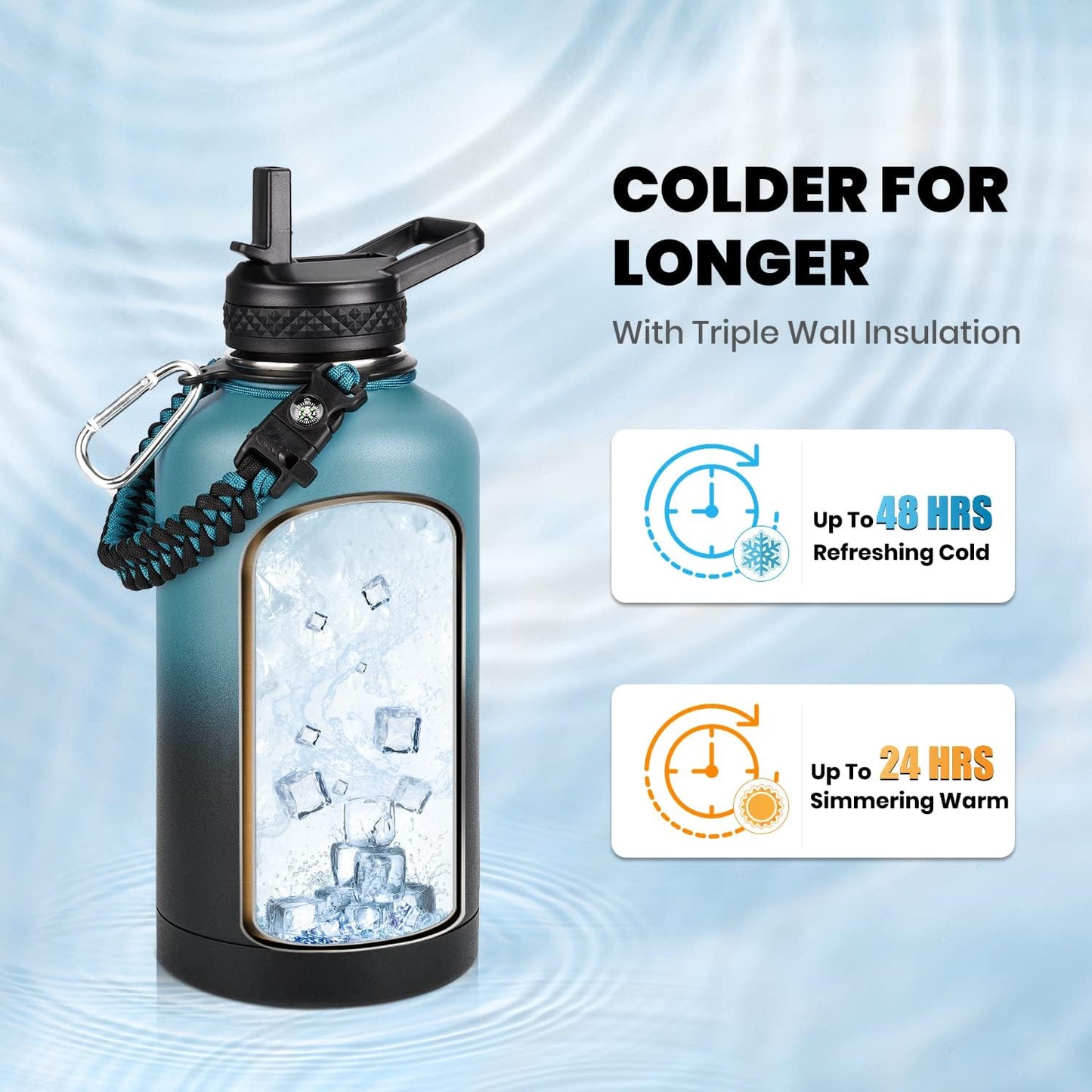 RAYMYLO Insulated Water Bottle - 64 oz Triple Wall Vacuum Stainless Steel | Keeps Drinks Cold for 48 Hrs