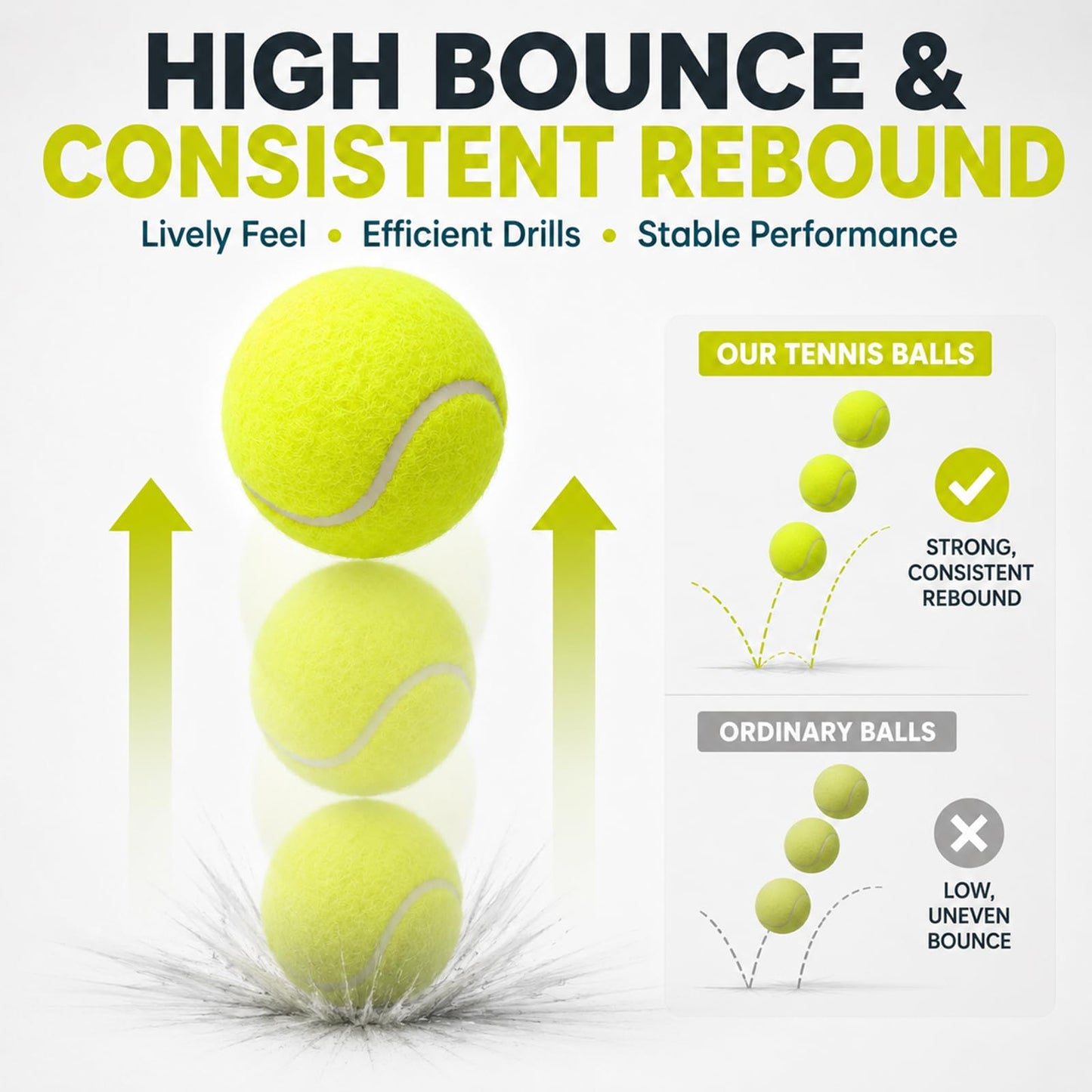 INSUM Bulk Tennis Balls for Beginner – 12 Pack High Elasticity Practice Tennis Balls with Mesh Bag, Suit for Pet Dog Training, Fetching (Yellow)