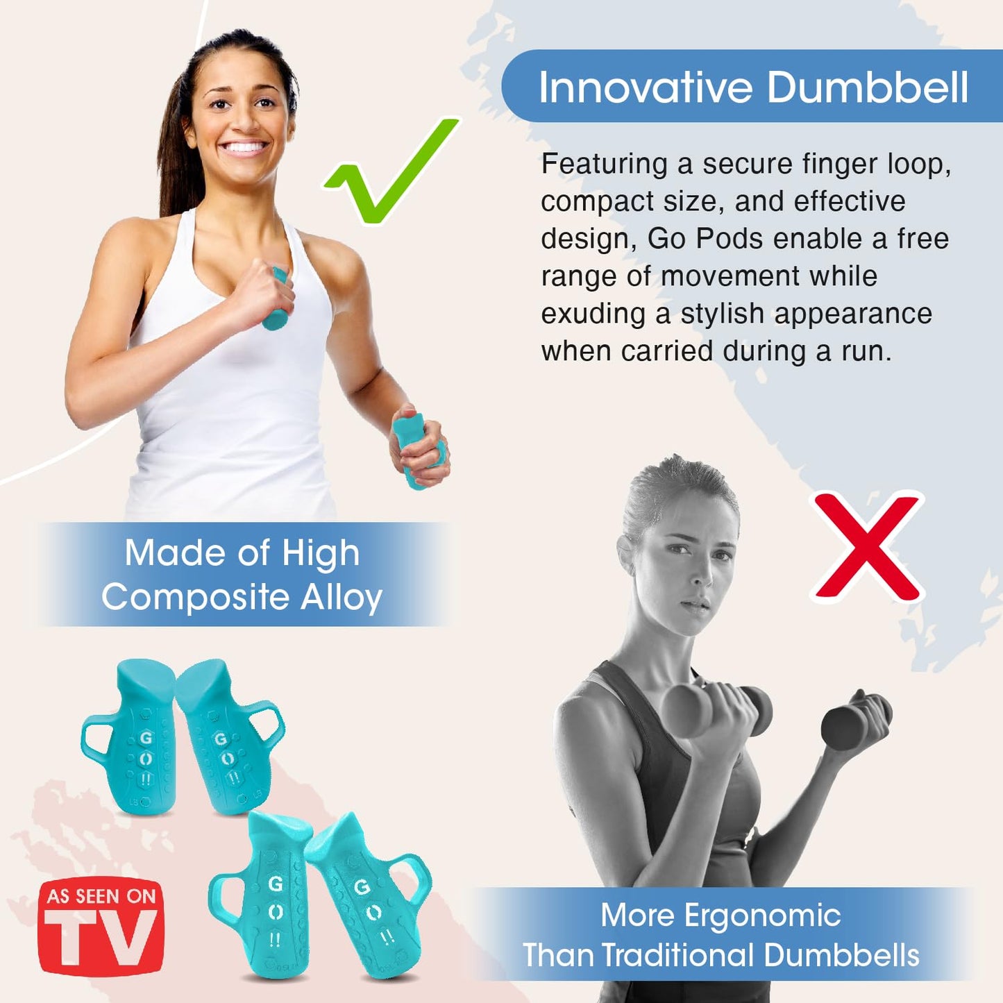 Yoga Weights for Yoga Workouts Fitness Exercises, Hand Weights Dumbbells Set for Body Sculpting & Toning - Elevate Your Workout (Blue)