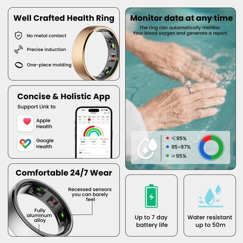 EOGBM Smart Health Ring Sleep Health Tracker for Women Men with Heart Rate, Blood Oxygen, Sleep Monitor, Steps,Calories, 5ATM Waterproof for iPhone/Android, No Subscription Fee (Rose Gold, 12#)