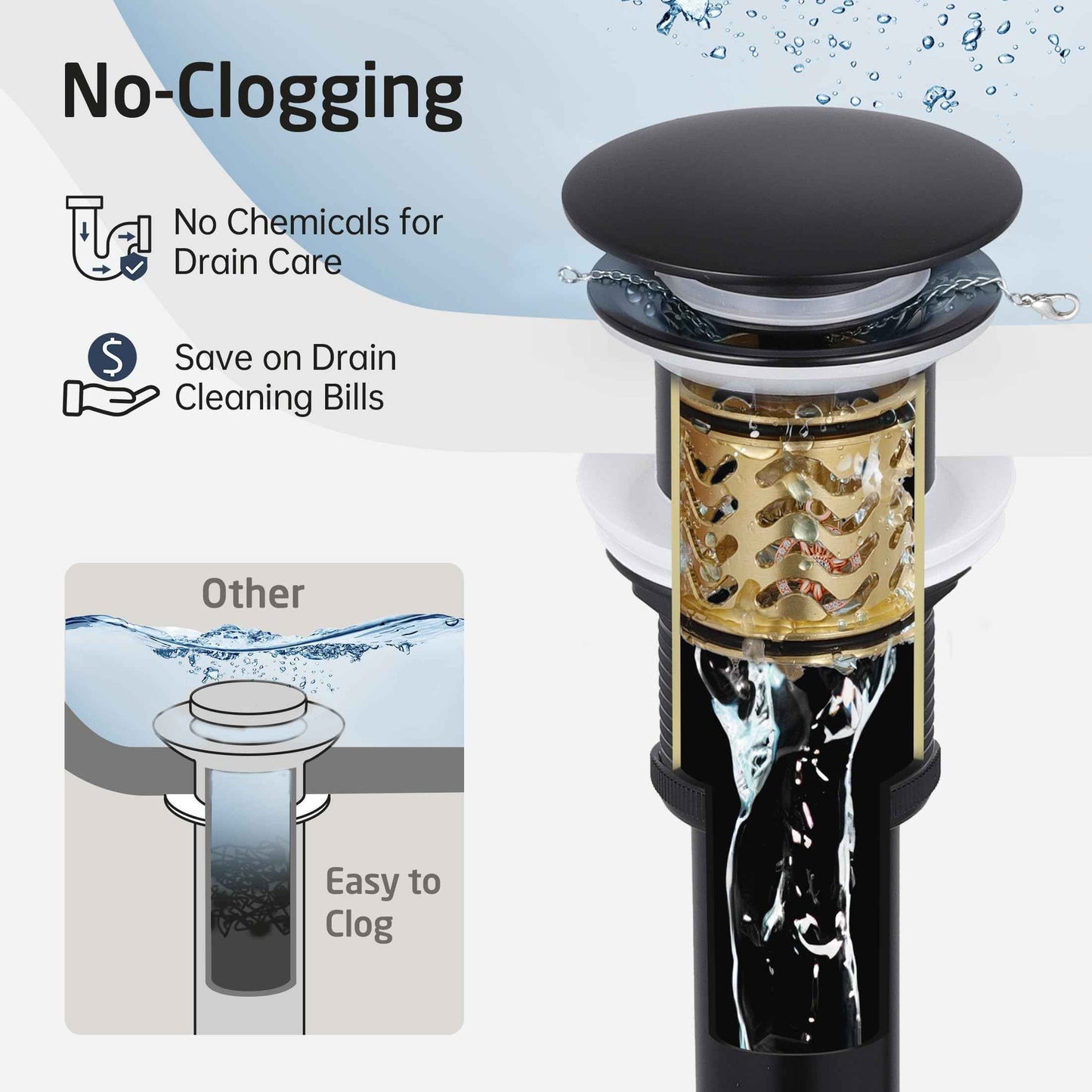 kesink Black Bathroom Sink Drain with Anti - Clog Basket Drain, Pop Up Drain for Bathroom Sink with Hair Catcher, All Metal Vessel Sink Stopper with Overflow Matt Black, S20002A-BK