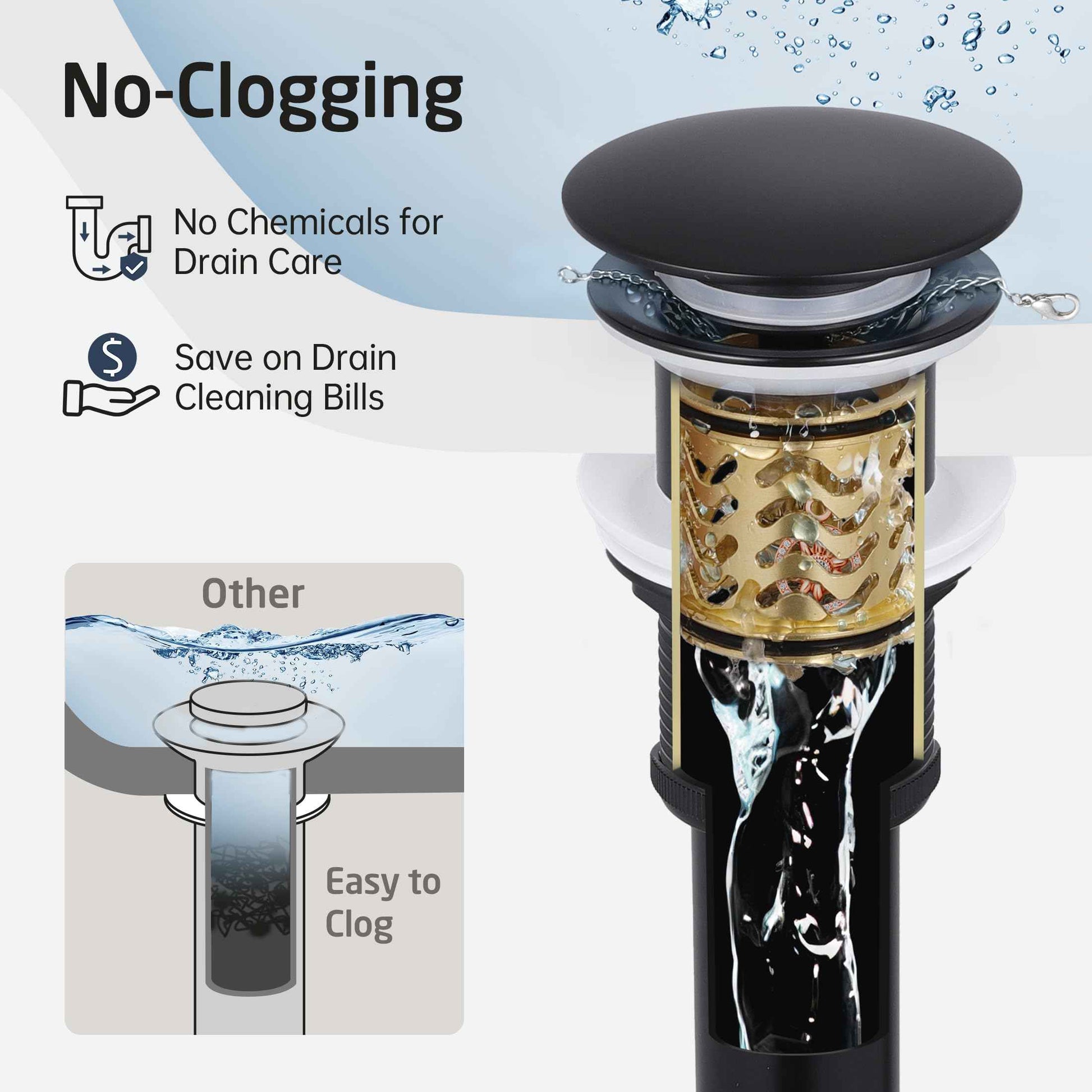 kesink Black Bathroom Sink Drain with Anti - Clog Basket Drain, Pop Up Drain for Bathroom Sink with Hair Catcher, All Metal Vessel Sink Stopper with Overflow Matt Black, S20002A-BK