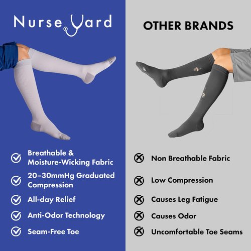 Nurse Yard Compression Socks for Nurses - Women & Men - 20-30mmHg Graduated Compression, Zero-Toe Compression, For Medical Staff, Nursing, Athletic Support Such As Running, Cycling, Hiking - 1 Pair