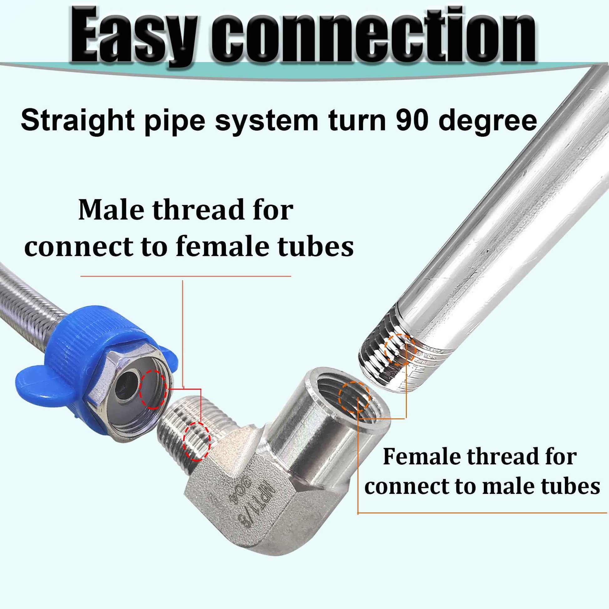 2pcs 90 Degree Street Elbow, 304 Stainless Steel Forged Barstock Street Elbow Adapter, Heavy Duty 5800PSI 1/2" NPT Female x 1/2" NPT Male Pipe Fitting Connecto (1/2" MNPT x 1/2" FNPT)