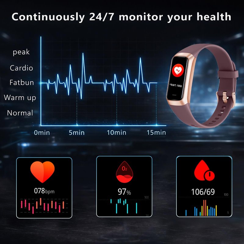 YANFITT Fitness Tracker Smart Watch for Men Women, Heart Rate Blood Oxygen Sleep Monitor, 20+ Sports Modes, Step Activity Tracker,for Android iOS Phones