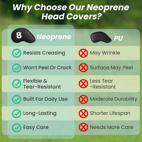 Golf Iron Head Covers Neoprene Hook and Loop Design Value 10-Piece Set for Men Women, Lightweight Headcover for Irons Soft Protection in Blue Black Pink (Black)