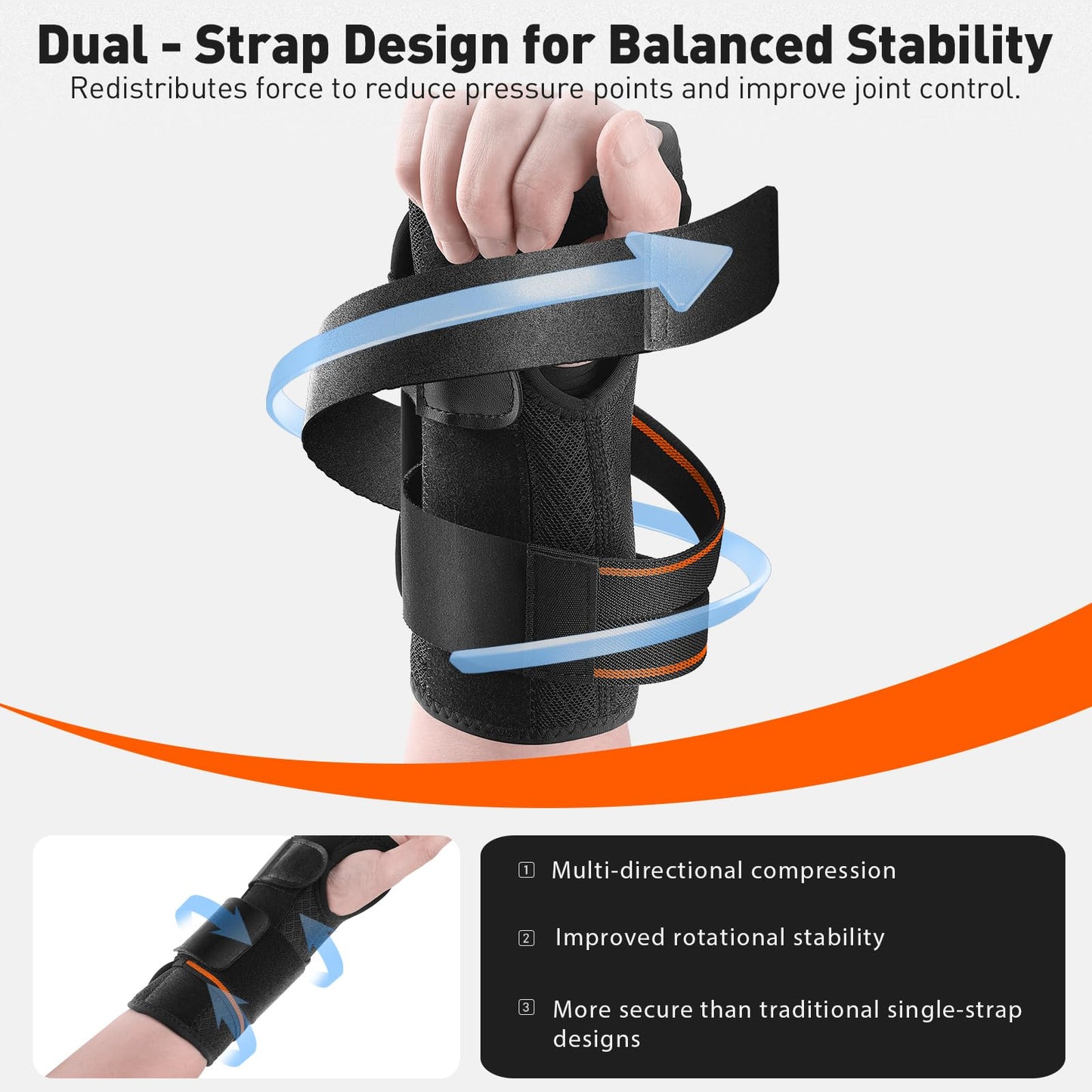 Kneopms Carpal Tunnel Wrist Brace Night Support Fit Right Hand for Work, Pain Relief Wrist Splint for Tendonitis, Sprain, Strain, Rigid Hand Brace for Arthritis for Women and Men(Black, M, Right) (Black, M, Left Hand)