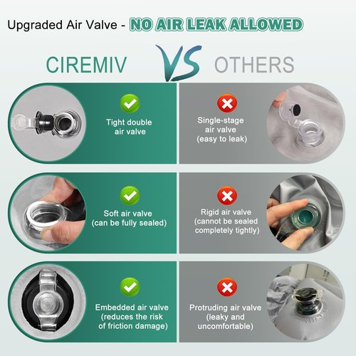 Ciremiv SUV Air Mattress with Double-Sided-Thick Flocked/with The Most Complete Sleeping Accessories/Car Mattress with Pump & Built-in Pillow/Car Air Mattress for Auto Camping,Road Trip