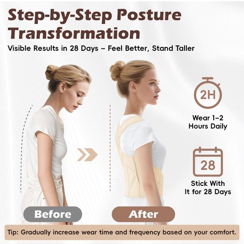 LuxuMach Posture Corrector for Women & Men, Full Back Brace Support with Adjustable Shoulder Straightener, Lower & Upper Back Pain Relief - Scoliosis, Hunchback, Spine Corrector (Beige, Medium)