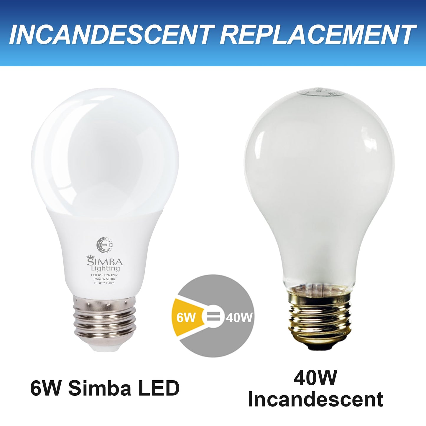 Simba Lighting LED Outdoor Light Bulbs with Photocell Sensor Dusk to Dawn Smart Auto On and Off (2 Pack) A19 6W 40W Replacement for Porch, Night Light, Garage Door, E26 Medium Base, 5000K Daylight