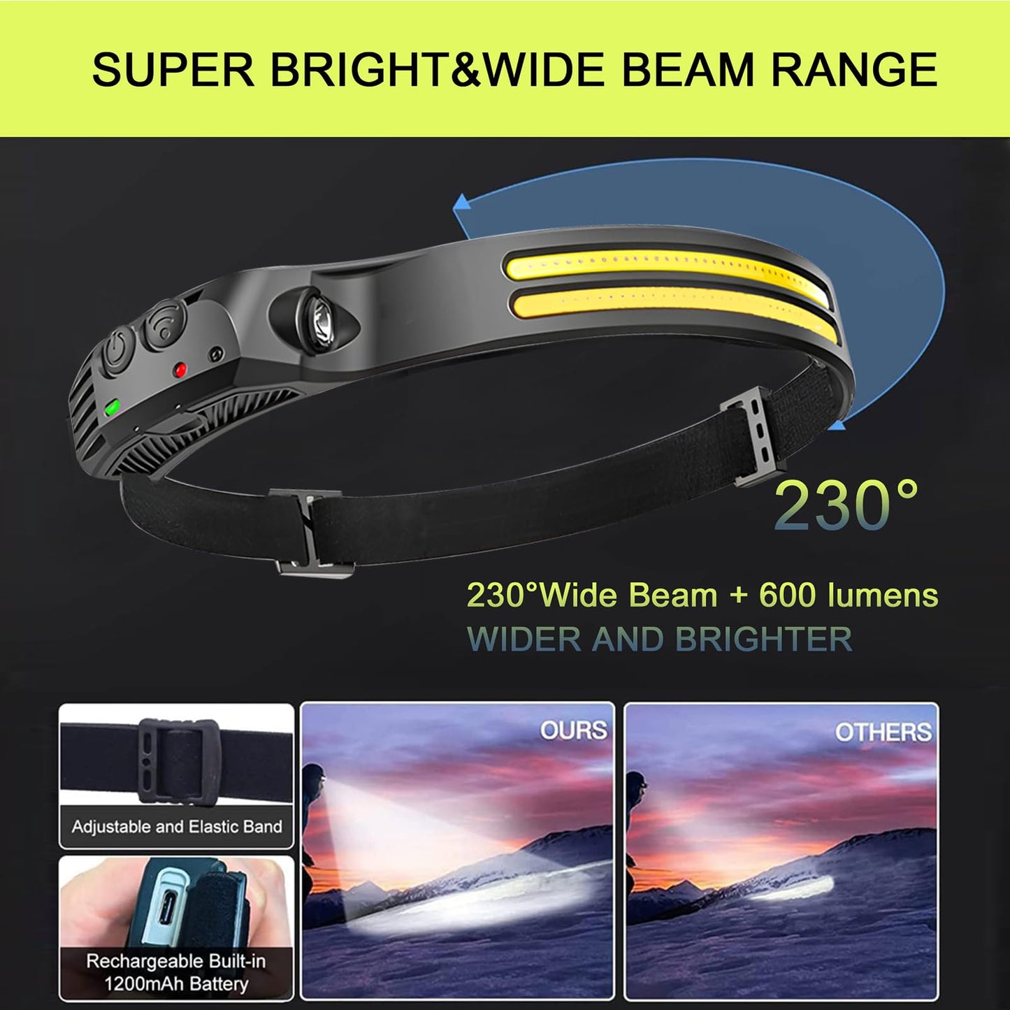 FLUEFOWL New LED Headlamp Rechargeable, 230° COB Super Bright Head Lights for Forehead, 6Mode Hard Hat Light for Adults, USB C Headband Flashlight for Work, Hiking, Running, Camping (10Pack)
