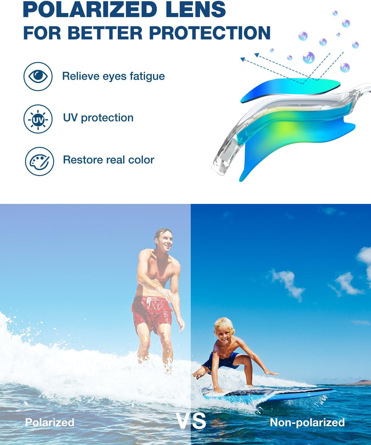 ZIONOR Kids Swim Goggles - G1MINI MIX Polarized, Anti-Fog, No Leaking Design | Ages 6-14