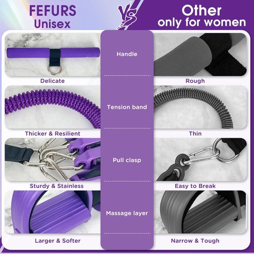 FEFURS Upgrade Pedal Resistance Band Purple,4-Tube Elastic Sit Up Pull Rope for Men and Women,Pedal Puller for Strength Training,Foot Resistance Rope for Physical Therapy with 5Pcs Exercise Bands