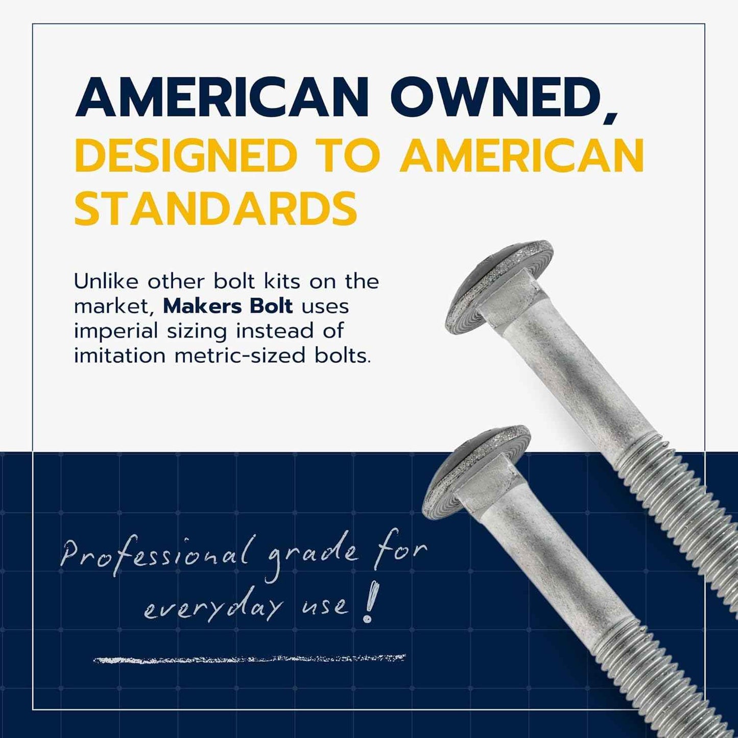 Galvanized Carriage Bolt Kit - 25 Pack 1/2" x 6" with Washers & Hex Nuts for Outdoor Use