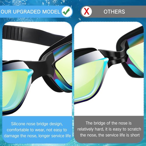 Flutesan Swim Goggles for Adults - Anti-Fog, Leak-Proof Design with Ear Plugs & Nose Clip | 6 Pack