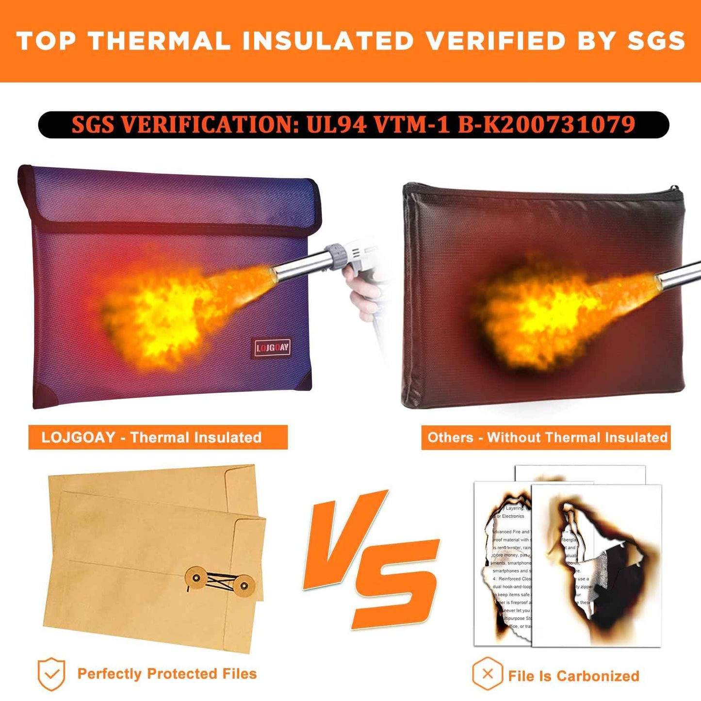 Fireproof Document Bag - with 5200°F Heat Insulated, Waterproof Fireproof Bag with Zipper, 8 Layers of Functional Materials, Fireproof Money Bag for Cash/Documents/Valuables, Fire bag 11"x7.7"