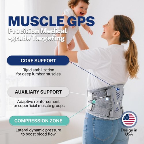 Fitomo Back Brace for Women Men, Slim Fit & Lightweight, Wear Under Clothes, Reinforced 3D Lumbar Support Pad, for Lower Back Pain Relief, Sciatica, Posture, Lifting, Size L