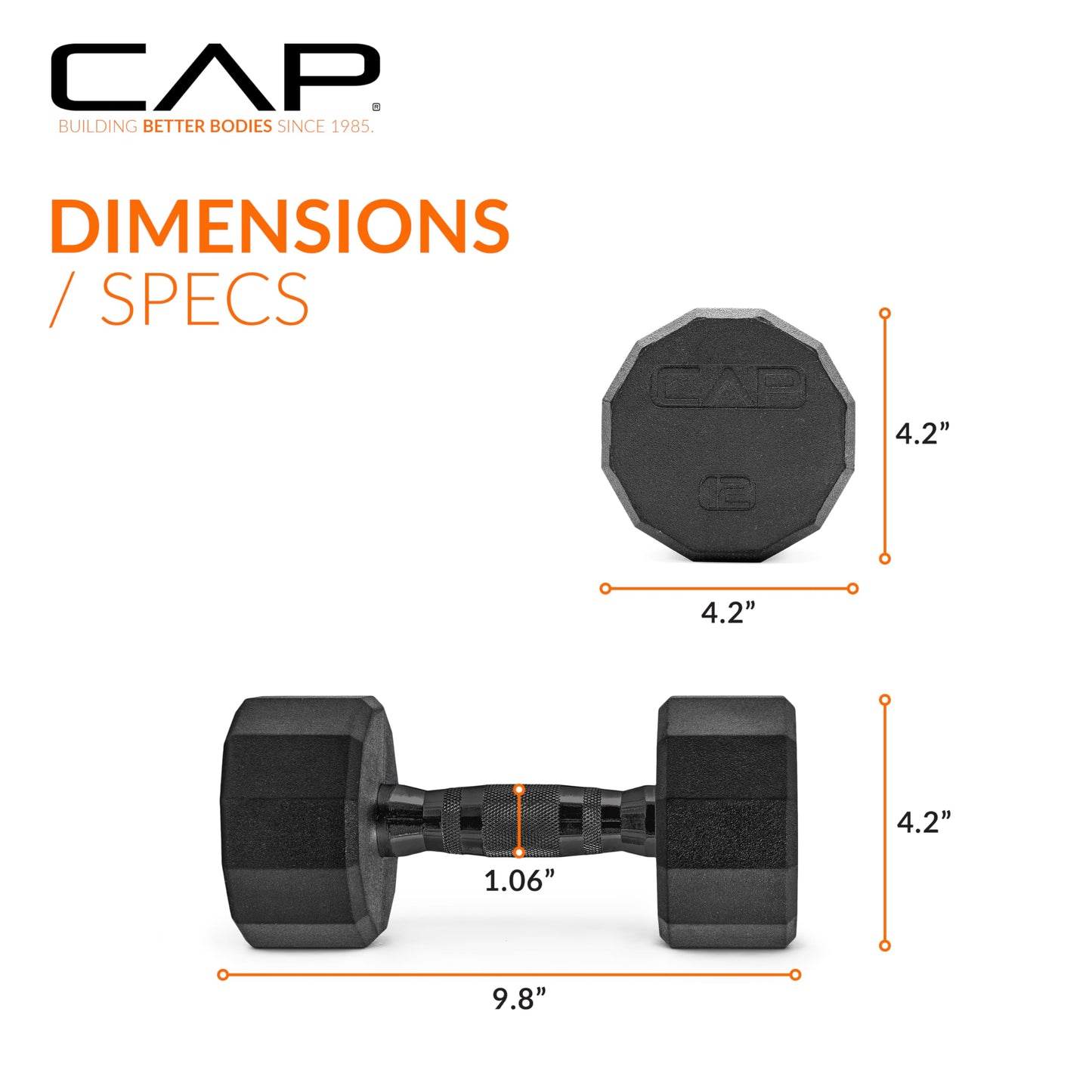CAP 12 LB 12-Sided Rubber Coated Dumbbell Weight, Rubber Free Weights for Home Gym Strength Training, Black Oxide Handle, Single