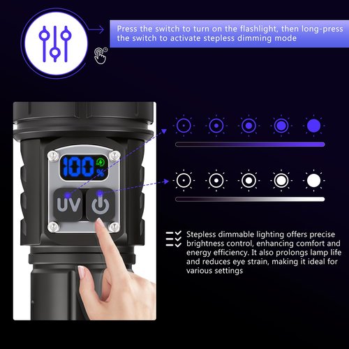 365nm UV Flashlight Black Light, Rechargeable 2-in-1 White and Ultraviolet Light Combo, Zoomable LCD Display UV Light for Pet Urine Detection, Resin, Rocks, Scorpion, AC Leak, Camping, Emergencies