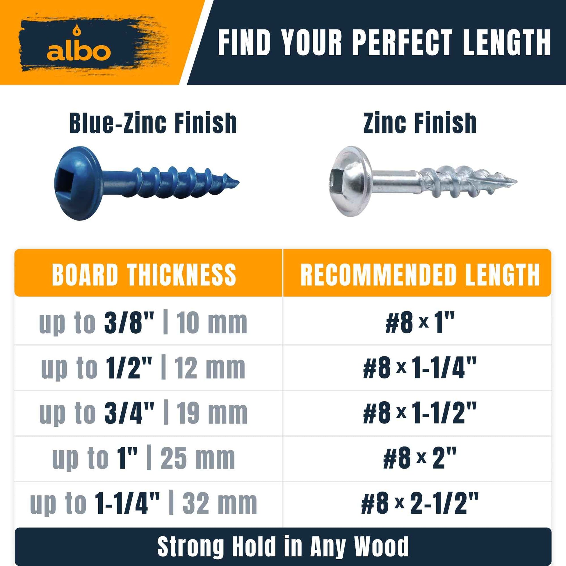 Albo Pocket Hole Screws #8 × 1-1/2" Set 400 PCS Zinc Carbon Steel Self-Tapping Robertson Square Drive Washer Head Cabinet Wood Screws, Pocket Jig Fasteners Assortment, 6" (150 mm) Bit Included