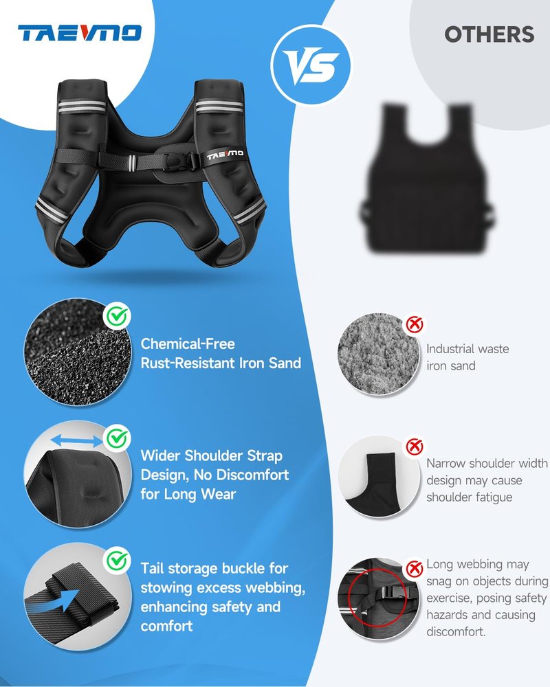 TAEVNO Weighted Vest, 12lb Weight Vest with Detachable Phone Pouch, Suitable For Women, Men, Ideal for Workouts, Strength Training, Fitness, Running, Weight Loss, Walking