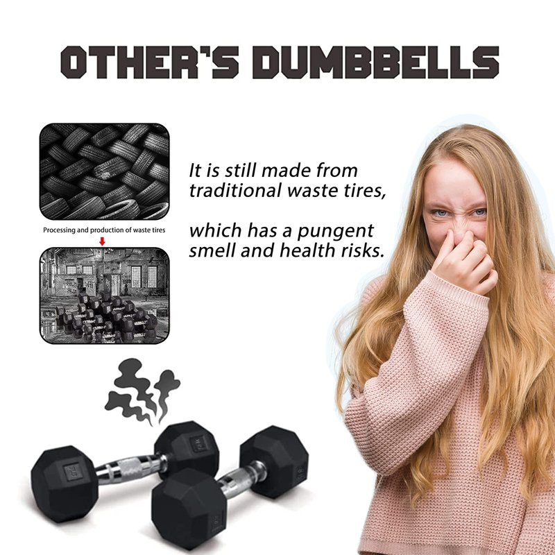 Portzon 8 Colors Options Compatible with Set of 2 Rubber Dumbbell Weight, Anti-Slip, Anti-roll, Hex Shape