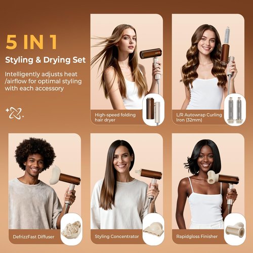 GOMYTH Dual Voltage Hair Dryer - 5 in 1 Air Styler with High-Speed Blow Drying & Plasma Scalp Protection | Compact Travel Size