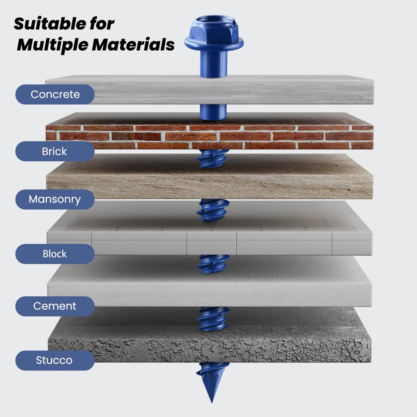 BNUOK 35Pcs 1/4 x 2-3/4 Inch Concrete Screws Anchor with Drill Bit, Blue Hex Head Masonry Brick Stucco Cement Block Screws, Diamond Point