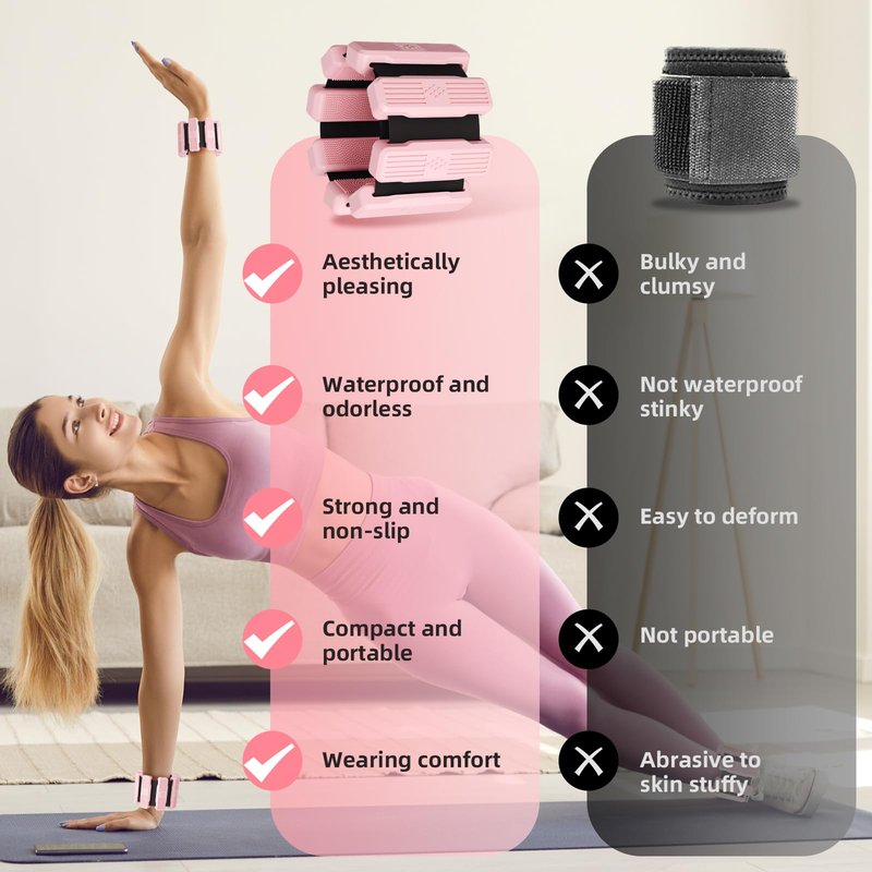 Pilates Wrist & Ankle Weights for Women, Wearable Wrist Weights & Leg Weights Set of 2(1Lb Each) Adjustable Ankle Weights for Walking, Yoga, Dance, Pilates, Pool Exercises and Gym
