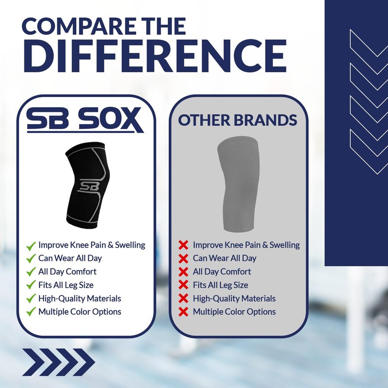 SB SOX Compression Knee Brace - Great Support That Stays in Place - Perfect for Recovery, Everyday Use - Best Treatment for Pain Relief, Meniscus Tear, Arthritis (Black/Gray, Large)