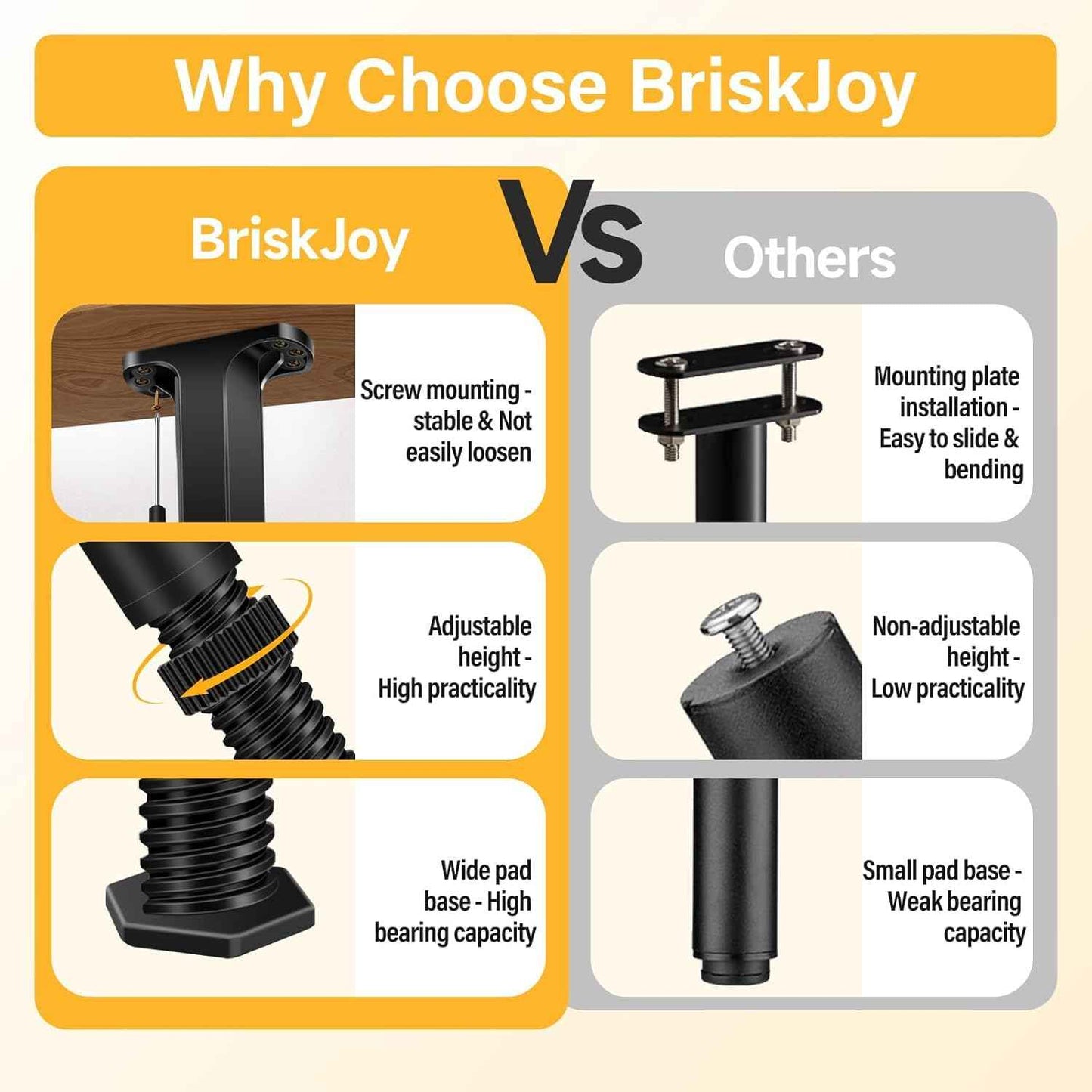 6 PCS Adjustable Height Bed Frame Support Legs - 7.8-14.6inch Bed Slats Support Leg with Screws, Furniture Legs for Bed Frame/Bed Center Slat/Cabinet/Dresser/Table/Sofa/Chair, Bed Replacement Legs