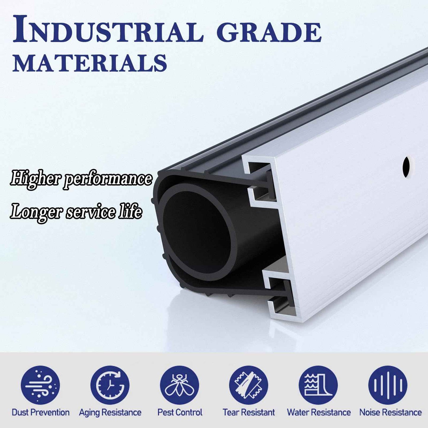 Ginchain U+O Ring Bottom Rubber Kit, Universal Garage Door Seals with Pre-drilled Aluminum Track Retainer Base, Heavy-Duty Weather Stripping Kit, 20 Feet