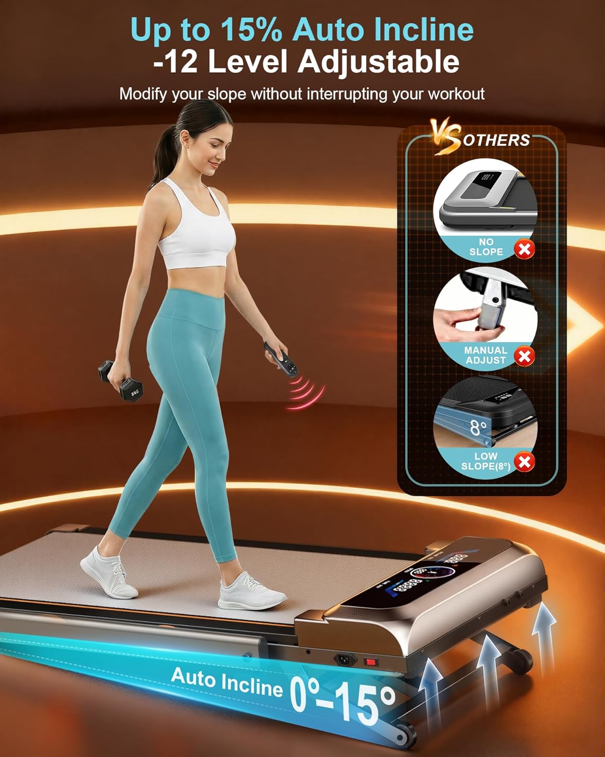 Skiennix Walking Pad - 4 in 1 Foldable Under Desk Treadmill with 12% Incline & Adjustable Height | 350LBS Capacity, LED Display