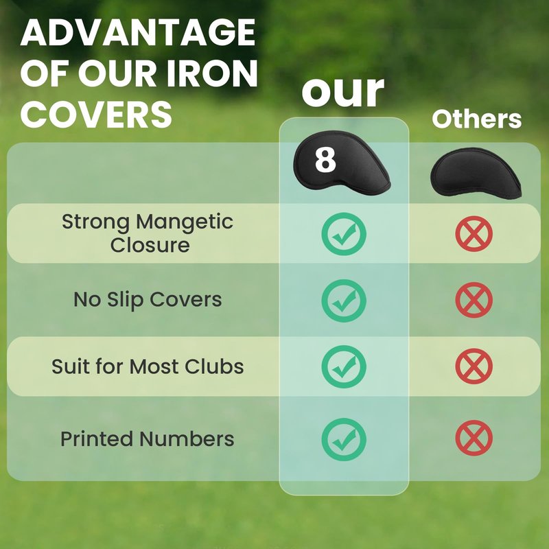 Golf Iron Head Covers Magnetic Soft Protection Printed Numbers Value Set, Durable Neoprene Headcover for Irons, Lightweight in Blue Black Pink for Men Women (Black)