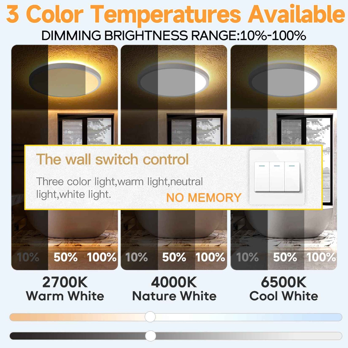 Mille Lucciole LED Flush Mount Ceiling Light Fixture Dimmable Ceiling Lights White 8.7 Inch 24W 2400LM 3CCT Color Adjustable Led Ceiling Light fixtures with Remote Control, Night Lights