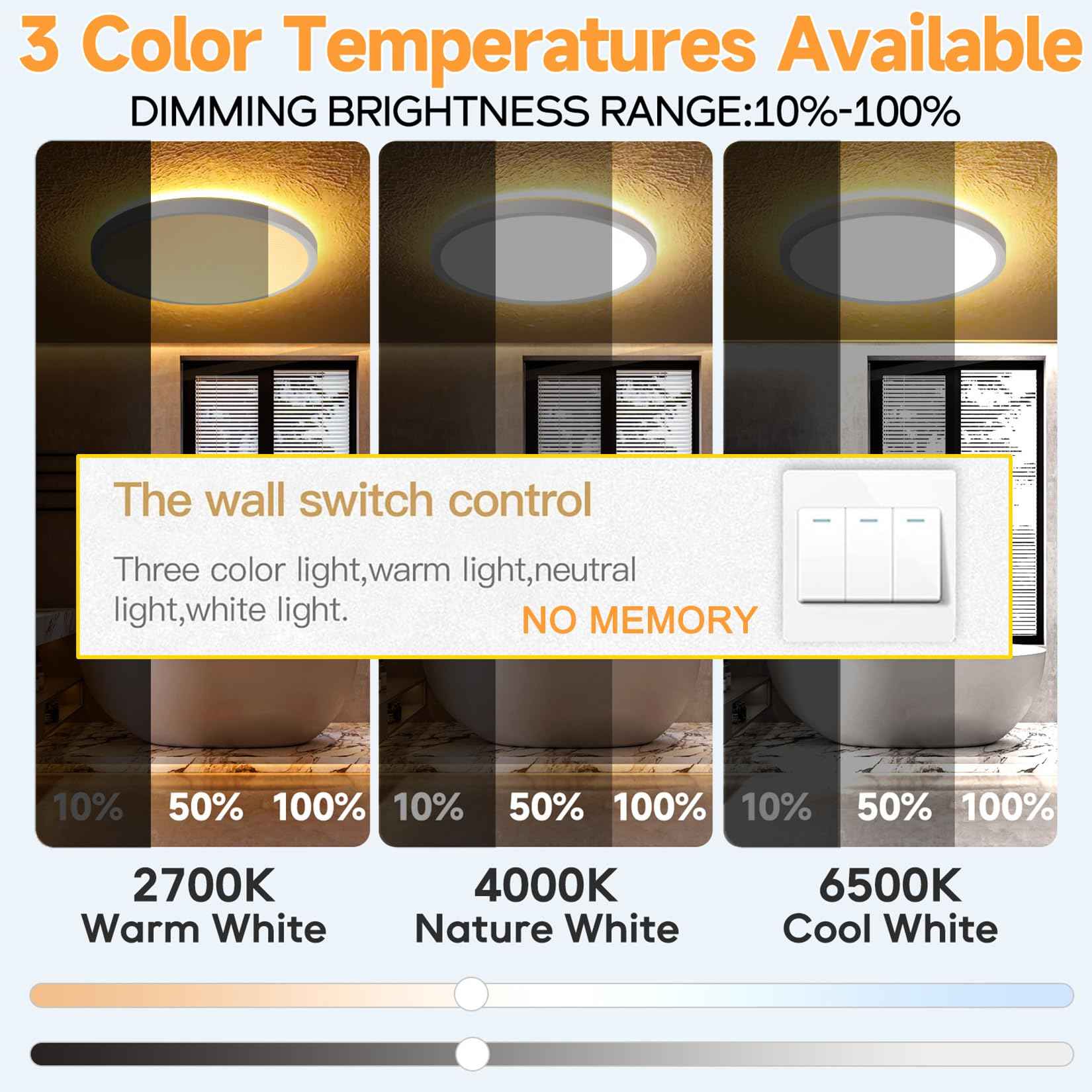 Mille Lucciole LED Flush Mount Ceiling Light Fixture Dimmable Ceiling Lights White 8.7 Inch 24W 2400LM 3CCT Color Adjustable Led Ceiling Light fixtures with Remote Control, Night Lights