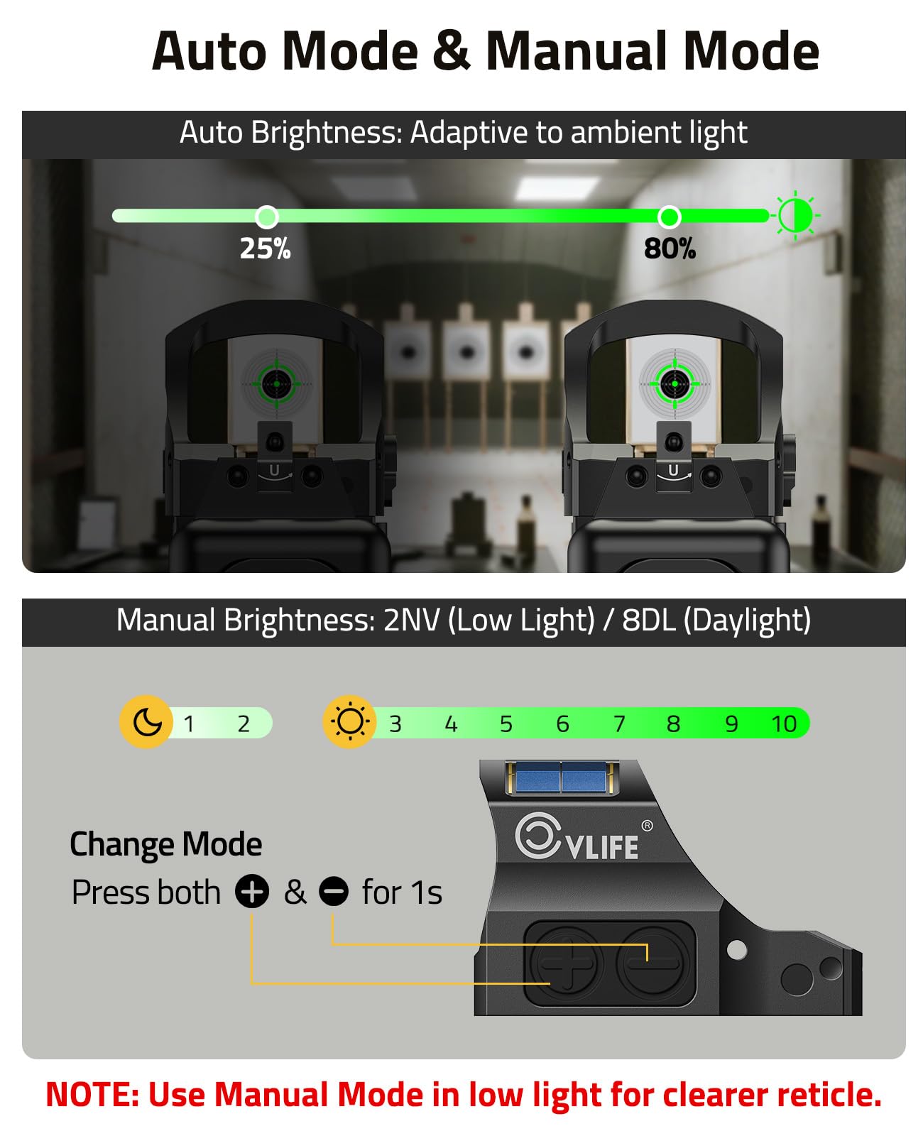 CVLIFE Solar Auto-Brightness Green Dot Sight for RMS RMSc, 2 MOA Dot & 40 MOA Circle Motion Awake Reflex Sight Optics for Compact Pistol, 3000G Shockproof with Adapter for RMR/MOS/Picatinny