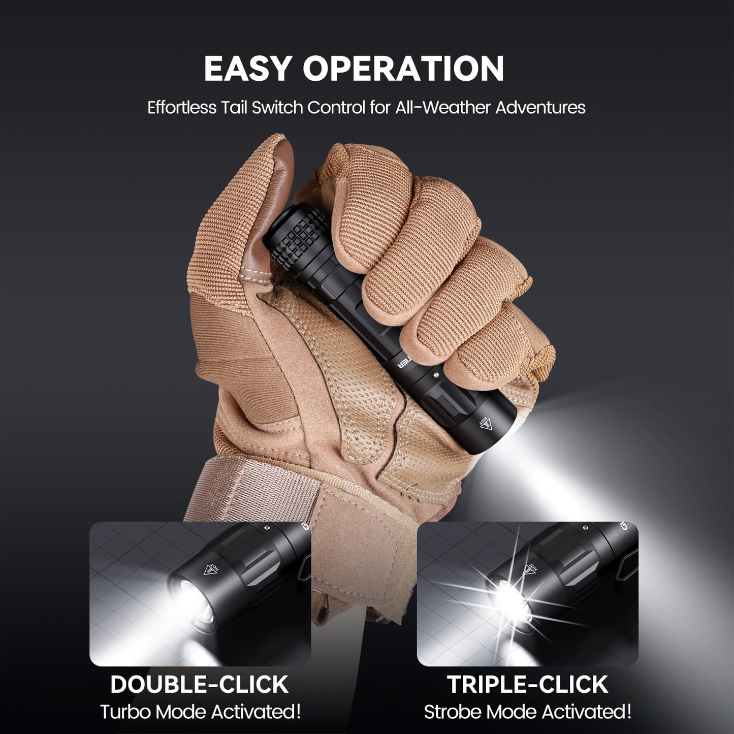 Guardtier M70 EDC Flashlight 1100 Lumens, USB-C Rechargeable Pocket Light with Clip, 5 Modes Compact LED Light for Camping, Hiking, Emergency (Black)