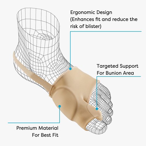 FURTAA Bunion Corrector for Overlapping big Toes,Big Toe Straightener,Bunion Splint,for Bunion Relief,Hallux Valgus Pain Relief,Comfortable & Breathable. (Black, MIDDLE:MEM(5-7)/WOMEN(7-9))