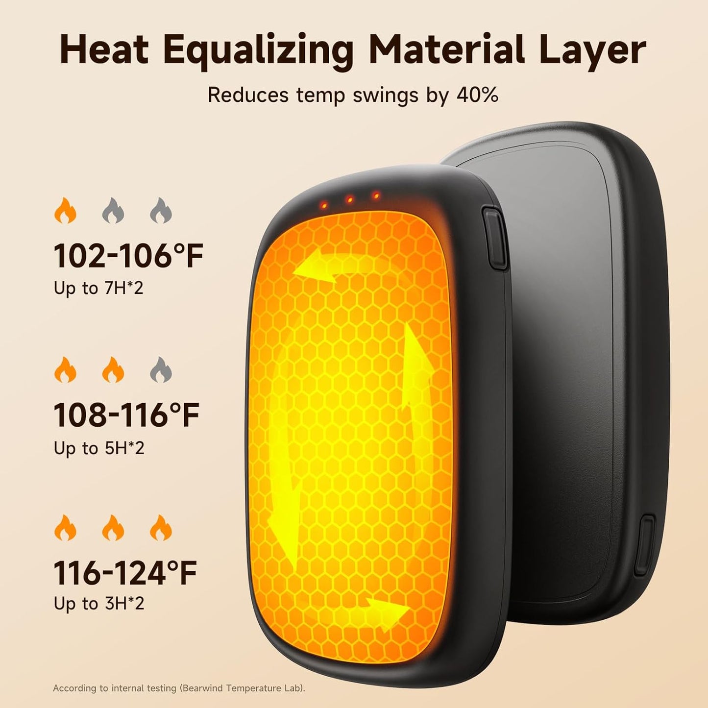 Skiennix Electric Hand Warmers - Rechargeable 2-Pack Magnetic Pocket Heaters | Portable Winter Essentials for Outdoor Use