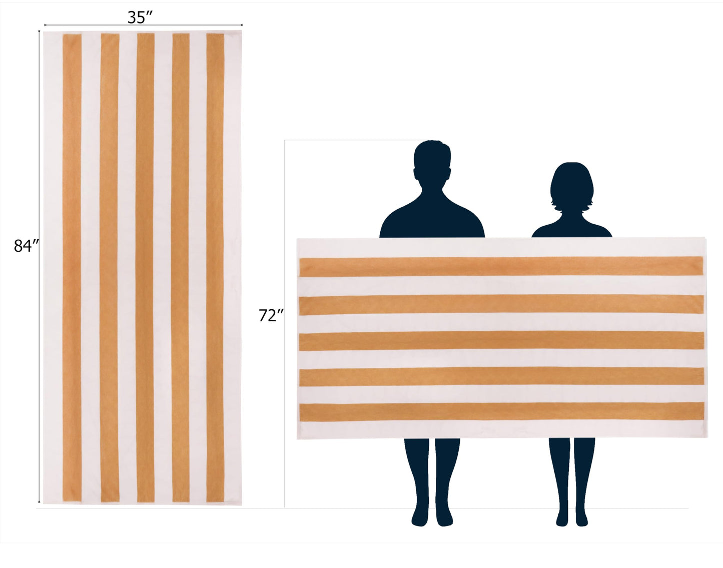 COTTON CRAFT Oversized Beach Towels - 2 Pack XXL 35x84 - The Big Kahuna 7 Foot Extra Large Beach Blanket Towel - Big & Tall - Huge 100% Cotton Velour Plush Soft Luxury Towel - Cabana Stripe Linen