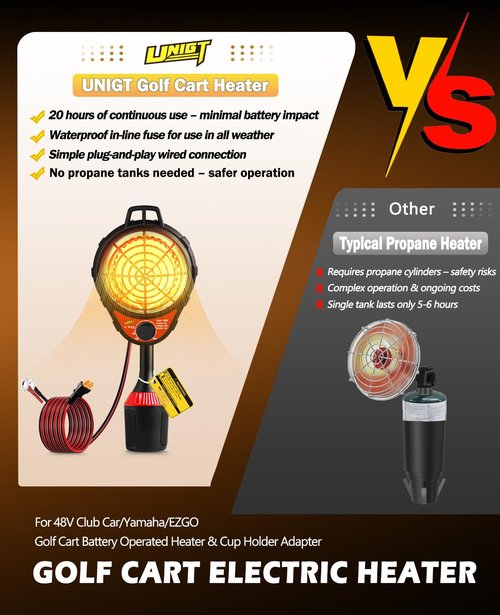 UNIGT 48V Golf Cart Heater Electric with Infinite Temperature Adjustment, 400W 2-Second Fast Heating Battery Operated Heaters Carbon Fiber for Club Car/Yamaha/EZGO, Golf Cart Accessories - Red